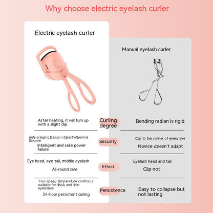 Portable Electric Eyelash Curler for Long-Lasting Curl