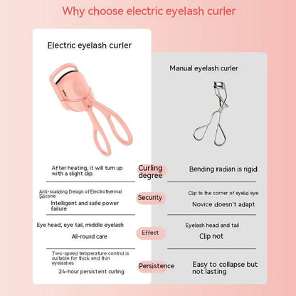 Rechargeable Heated Eyelash Curler for Lasting Lift