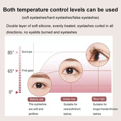 Rechargeable Heated Eyelash Curler for Lasting Lift