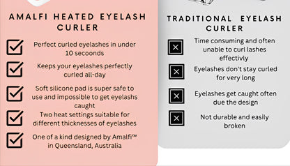 Quick-Heat Eyelash Curler for Lifted Lashes