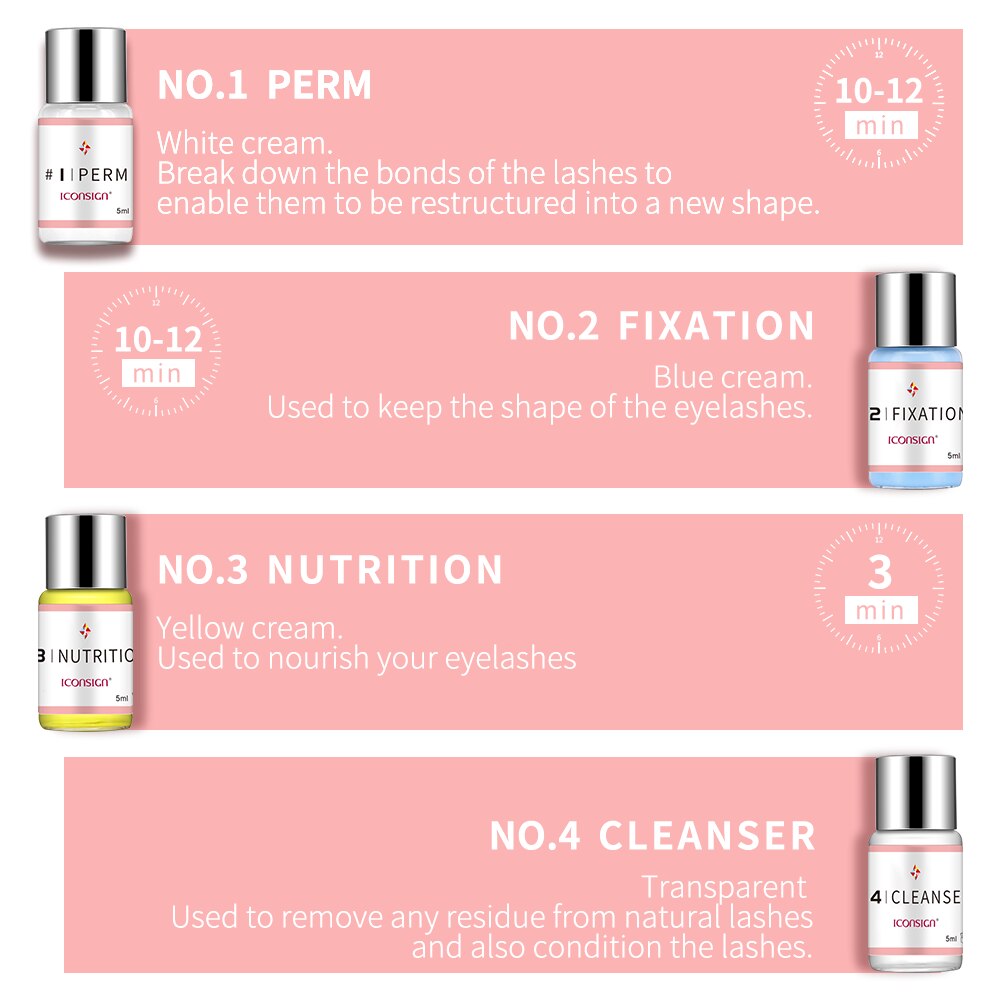 ICONSIGN Lash Lift Kit for Salon-Style Lift at Home
