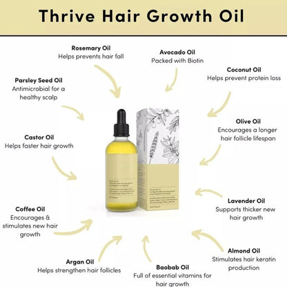 Rosemary Hair Oil for Scalp Care & Stronger Hair