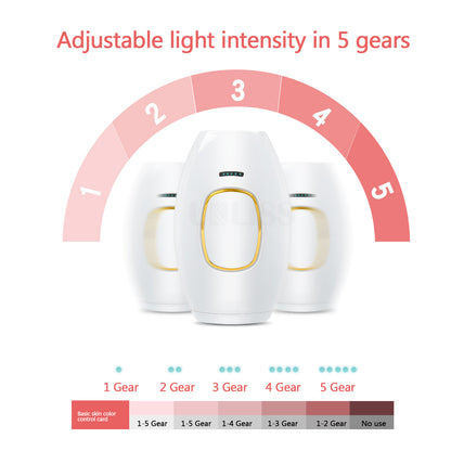 IPL Hair Removal Device for Long-Lasting Smooth Skin