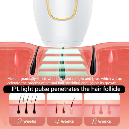 IPL Hair Removal Device for Long-Lasting Smooth Skin